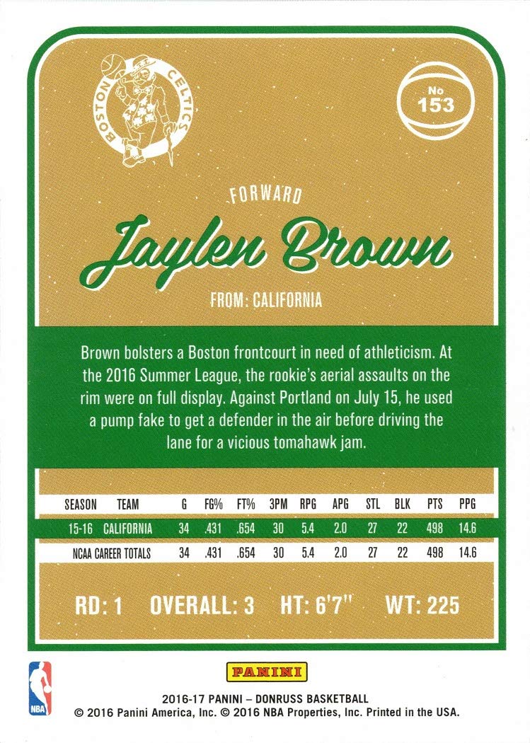 Amazon.com: 2016-17 Panini Donruss Basketball #153 Jaylen Brown